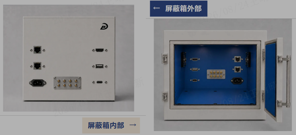 One interface, one 'vulnerability'? Why can't the holes on the shielding box be opened casually