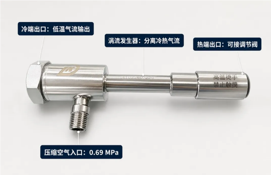 【 Product Introduction 】 Electronic testing local hot spot temperature control: no moving parts vort