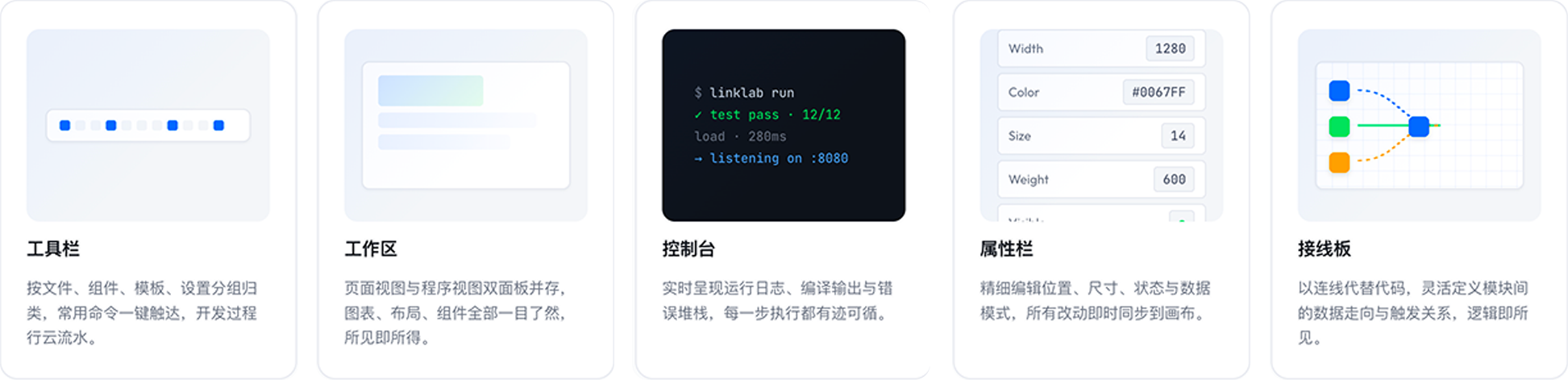 link lab功能框架.jpg.png link lab功能框架.jpg.png