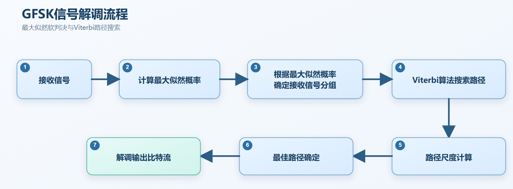 屏幕截图_11-8-2026_154955_chatgpt.com.jpeg